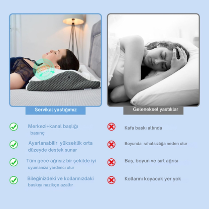 Pillowen Ergo-Pro Multi Visco Yastık
