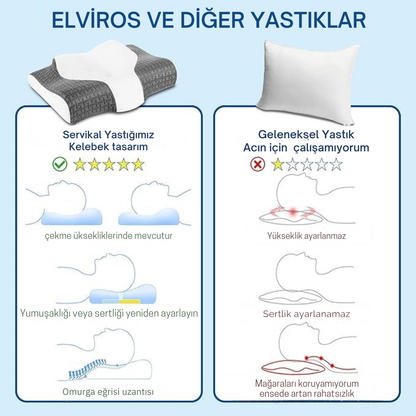Pillowen Deluxe Ortopedik Visco Yastık