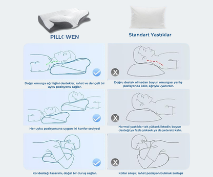 Pillowen Ergonomik Boyun Destek Yastığı | Boyun Ağrısı,Cilt Dostu Uyku Deneyimi