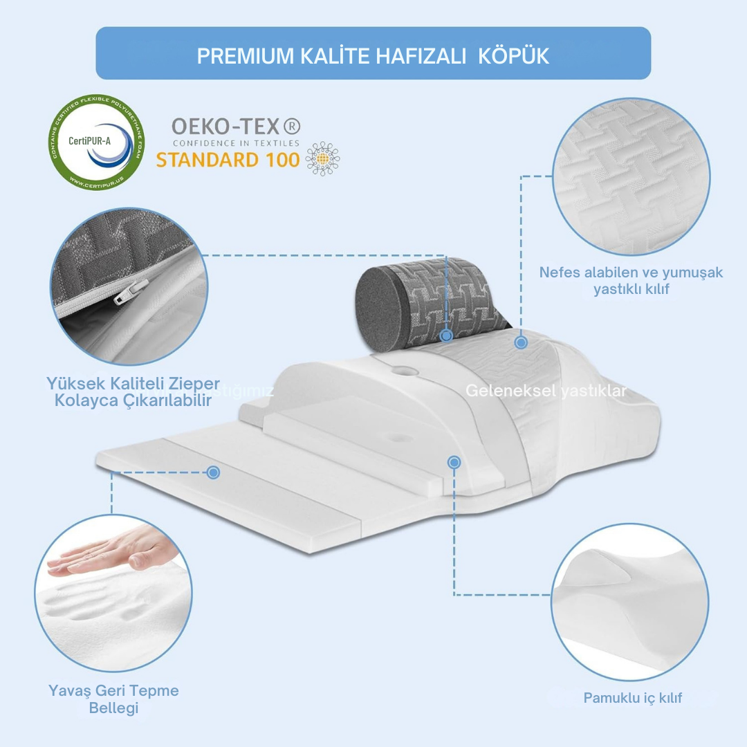 Pillowen Ergo-Pro Multi Visco Yastık