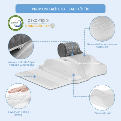 Pillowen Ergo-Pro Multi Visco Yastık