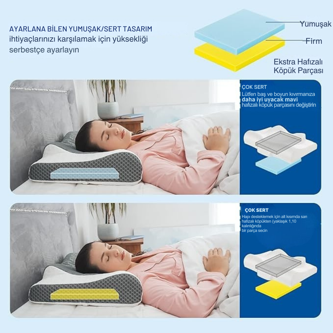 Pillowen Deluxe Ortopedik Visco Yastık