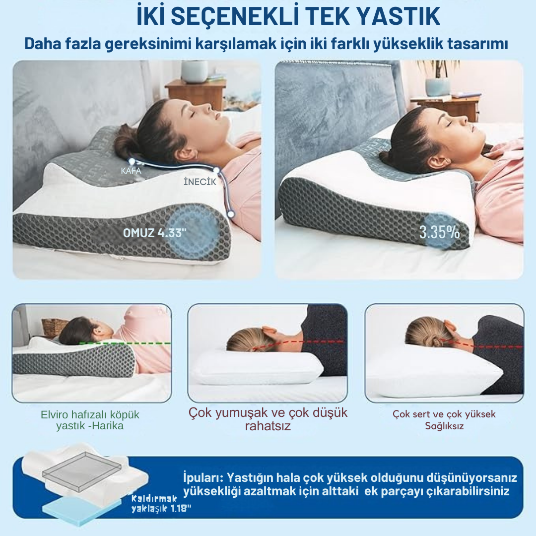 Pillowen Deluxe Ortopedik Visco Yastık