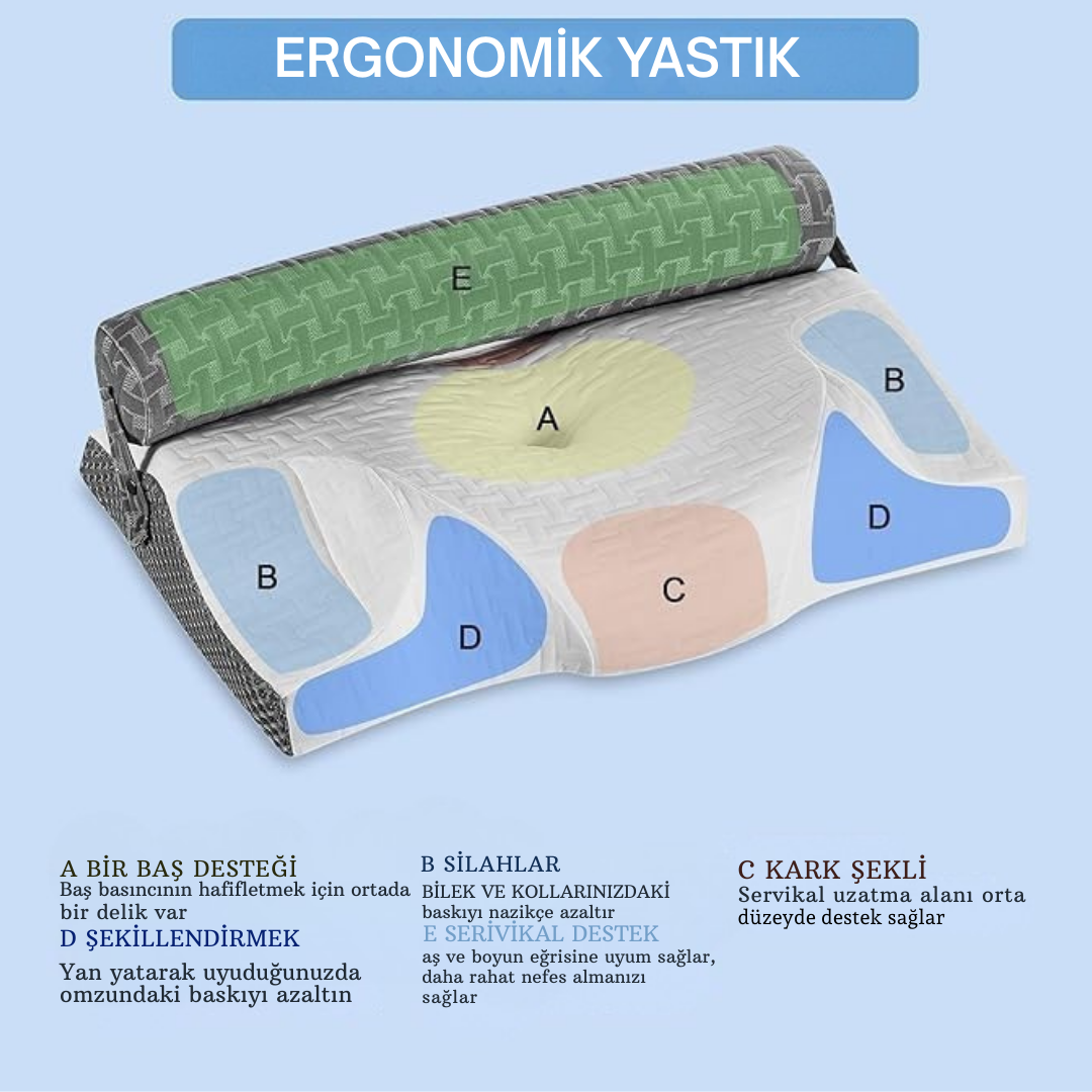 Pillowen Ergo-Pro Multi Visco Yastık