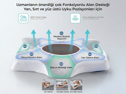 Pillowen Ergonomik Boyun Destek Yastığı | Boyun Ağrısı,Cilt Dostu Uyku Deneyimi