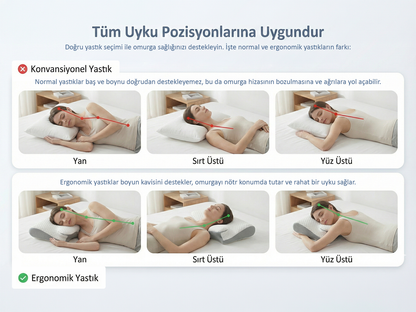 Pillowen Ergonomik Boyun Destek Yastığı | Boyun Ağrısı,Cilt Dostu Uyku Deneyimi